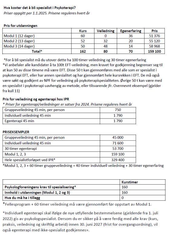 Kull 11 prisoversikt