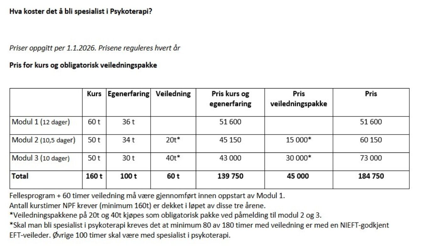  Pristabell Kull 15 